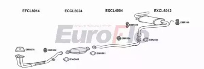 Глушитель EuroFlo CLLAN15 2008